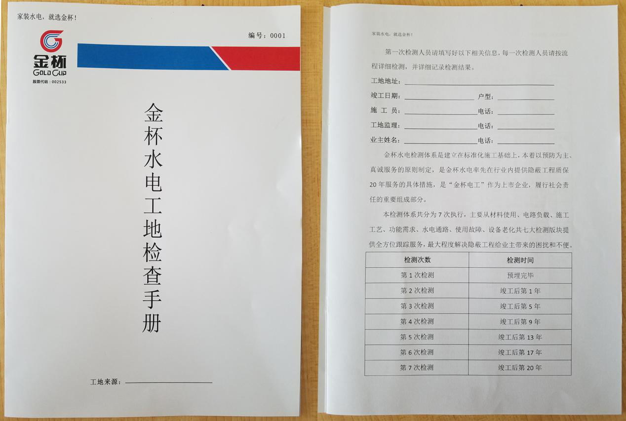 家裝水電免費質保20年，金杯水電創(chuàng)行業(yè)最長質保期(圖2)